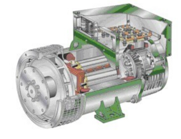 鄱阳发电机内部结构图
